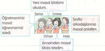 ekran-alintisi