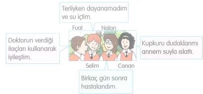 ekran-alintisi