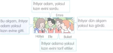 ekran-alintisi